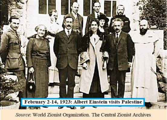 Albert Einstein in Palestine (February 1923)